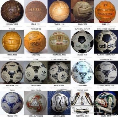 “T-Model”-ээс “Brazuca” хүртэлх хөлбөмбөгийн хувьсал