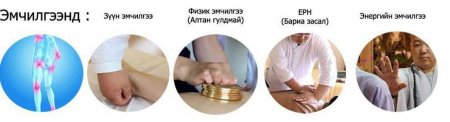 Жаргалыг хүсвэл Эрүүлийг хүс Эрүүлийг хүсвэл 