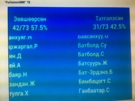 Ерөнхий сайд Ч.Сайханбилэгт мартагдашгүй “ЭЭЛТЭЙ ШӨНҮҮД”