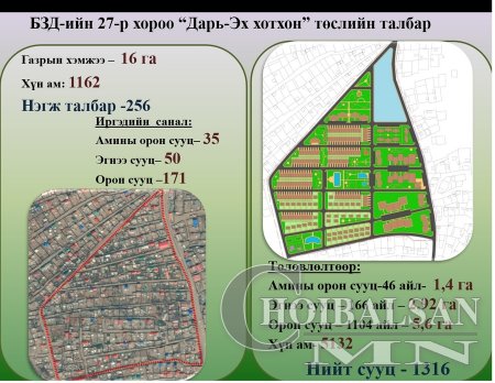 Гэр хорооллын газрыг шинэчлэх төслийн есөн талбарыг баталлаа