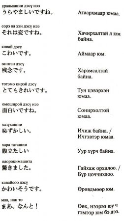 Хамгийн олдоцтой  хүнсний ногоо болон жимсний ашиг тус 