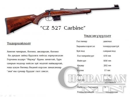 БУУ СОНИРХДОГ БОЛ МЭДЭХЭД ИЛҮҮДЭХГҮЙ 