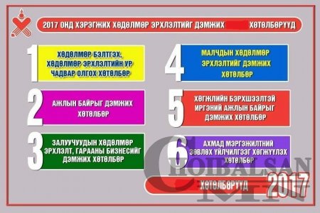 Хөдөлмөр эрхлэлтийн үндэсний зөвлөлөөс баталсан 2017 онд хэрэгжих хөтөлбөрү ...