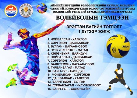 СУМДЫН АВАРГА ШАЛГАРУУЛАХ ВОЛЕЙБОЛЫН ТЭМЦЭЭНИЙ ТЕХНИКИЙН ЗӨВЛӨГӨӨН БОЛЛОО