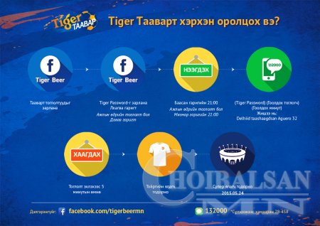 TIGER ТААВРЫН СУПЕР ЯЛАГЧ ДЭМЖДЭГ КЛУБЫНХАА ТОГЛОЛТЫГ ТАЛБАЙД НЬ ЗОЧЛОН ҮЗНЭ
