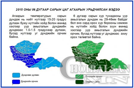 Энэ зун манай аймагт цаг агаар ямар байх вэ?