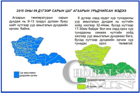 Энэ зун манай аймагт цаг агаар ямар байх вэ?