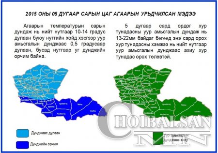 Энэ зун манай аймагт цаг агаар ямар байх вэ?