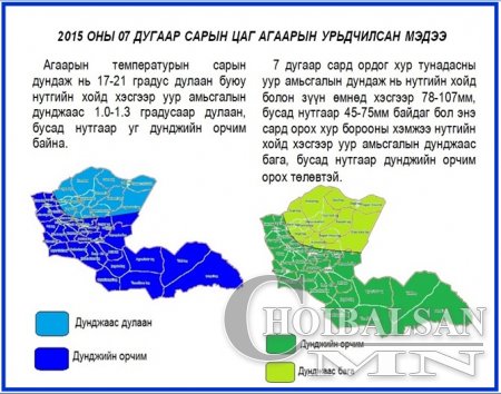 Энэ зун манай аймагт цаг агаар ямар байх вэ?