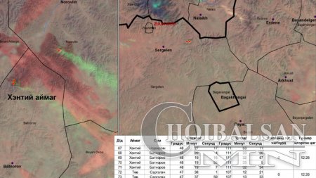 Түймэр асч буй талбайн зураг