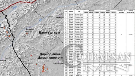 Түймэр асч буй талбайн зураг