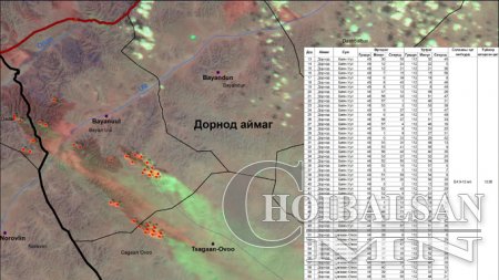 Түймэр асч буй талбайн зураг