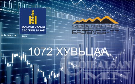 Сайн хувьцааны муу сураг