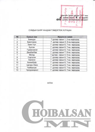 Дорнод аймгийн сумдын баяр наадмын тов гарлаа