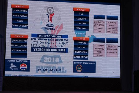 Чойбалсан хотод “Үндэсний цом-2018” футзалны улсын аварга шалгаруулах тэмцээн зохион байгуулагдана