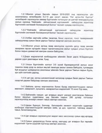 ШУУРХАЙ ХУРАЛДААНЫ ТЭМДЭГЛЭЛ