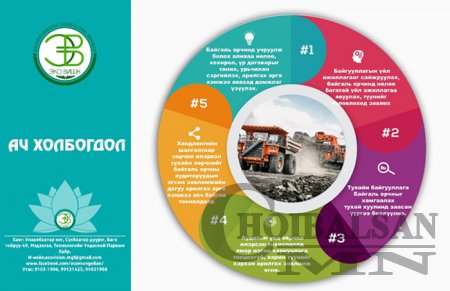 БАЙГАЛЬ ОРЧНЫ АУДИТ